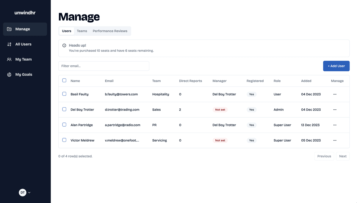 A screenshot of the UnwindHR dashboard (admin view) on the Manage users tab. It displays a table of the company's users, with columns for name, email, role, and status.